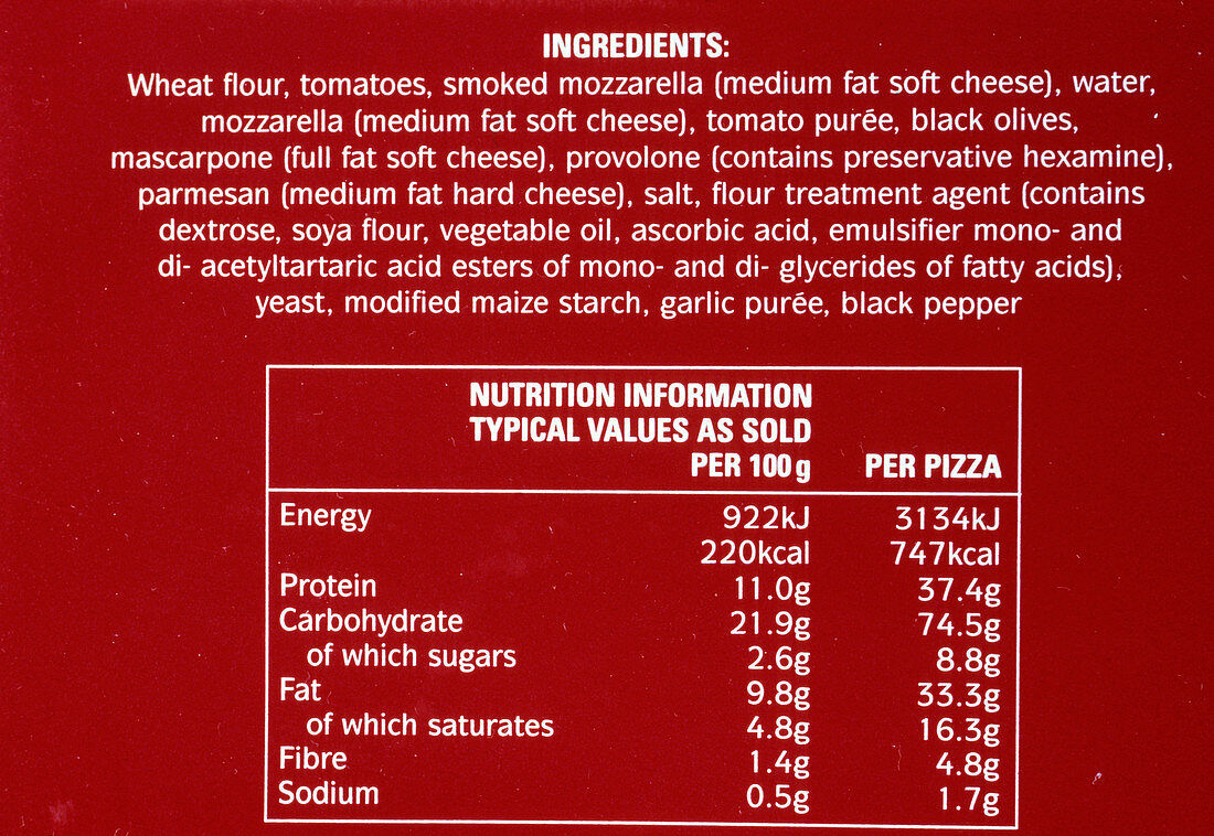 Ingredients on a pizza box