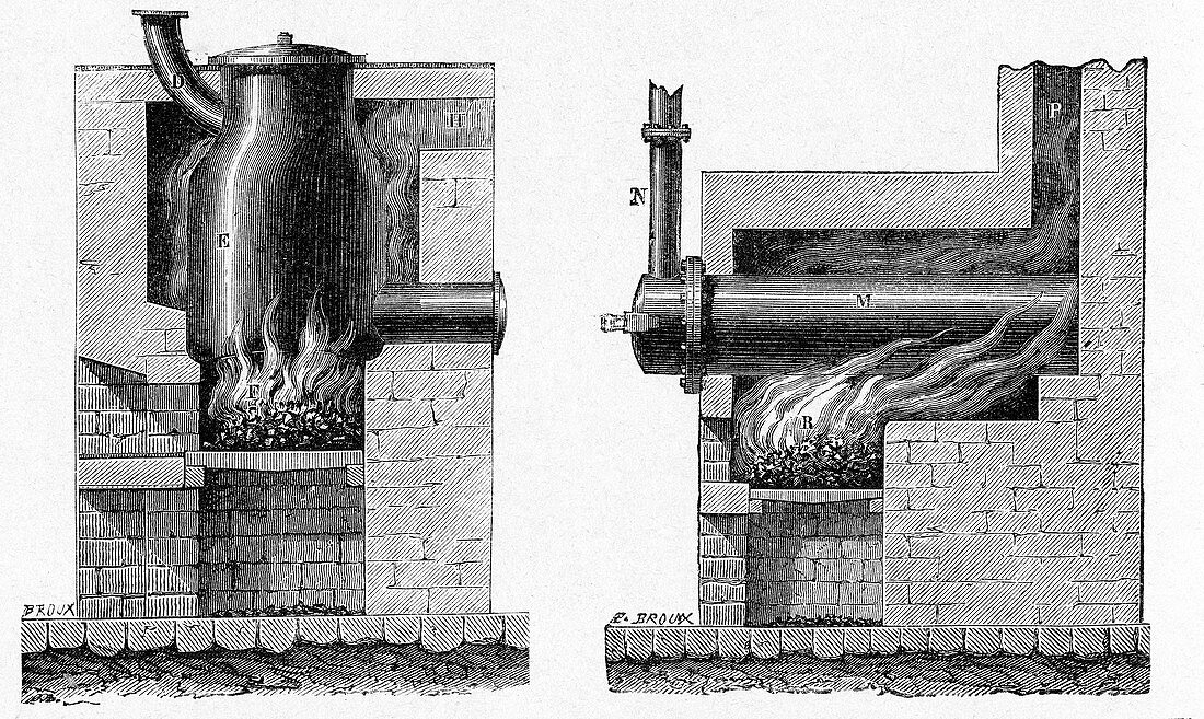 Coal distillation apparatus,18th century