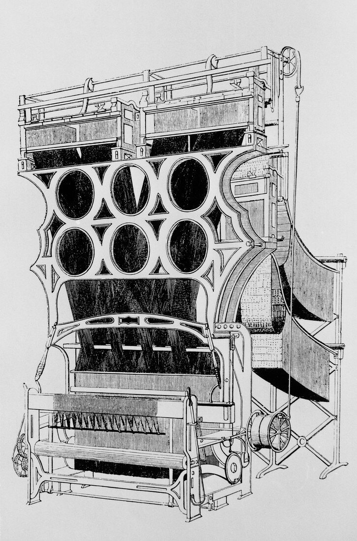 Jacquard loom,1st loom controlled by punched tape