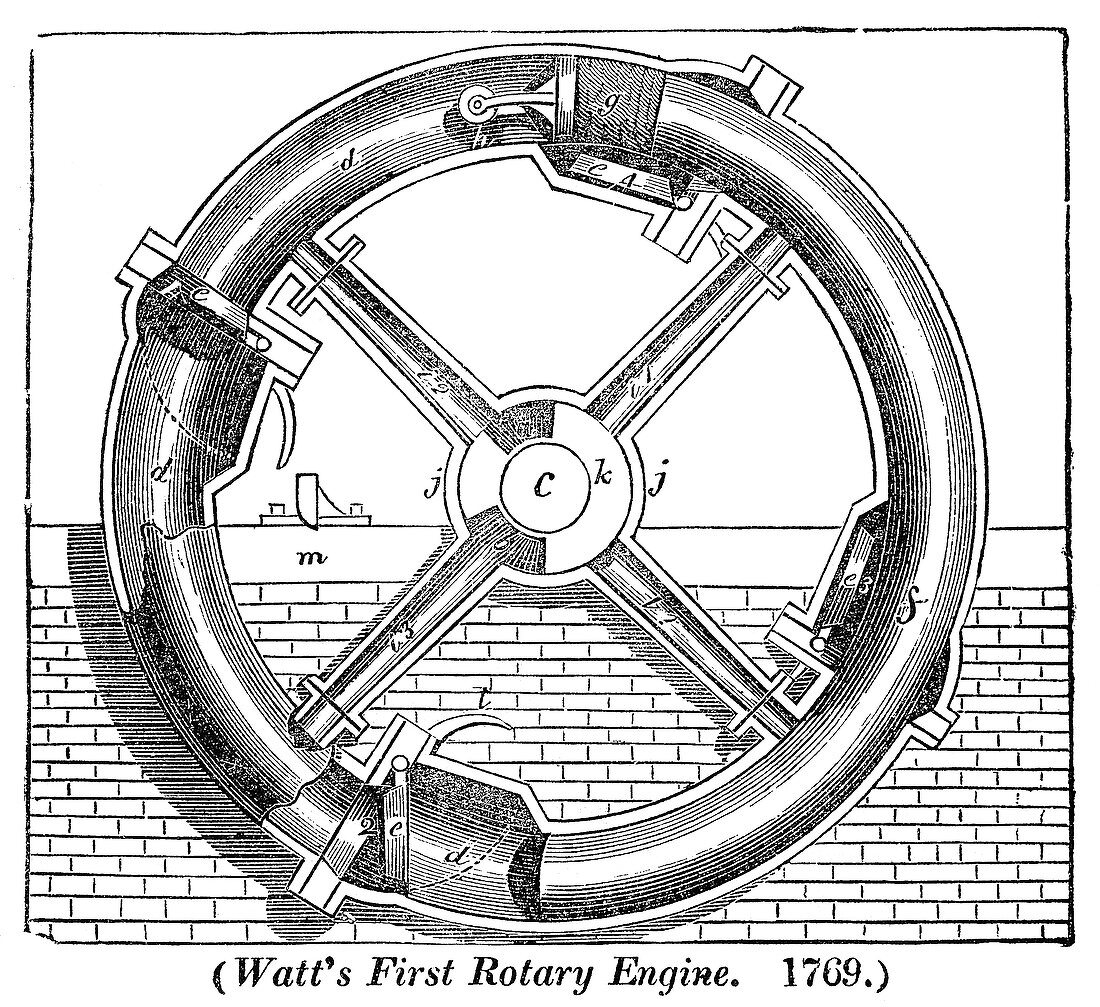 Watt's rotary engine