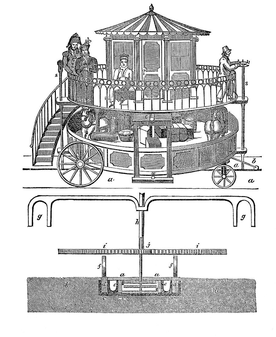 Snowden's locomotive machine