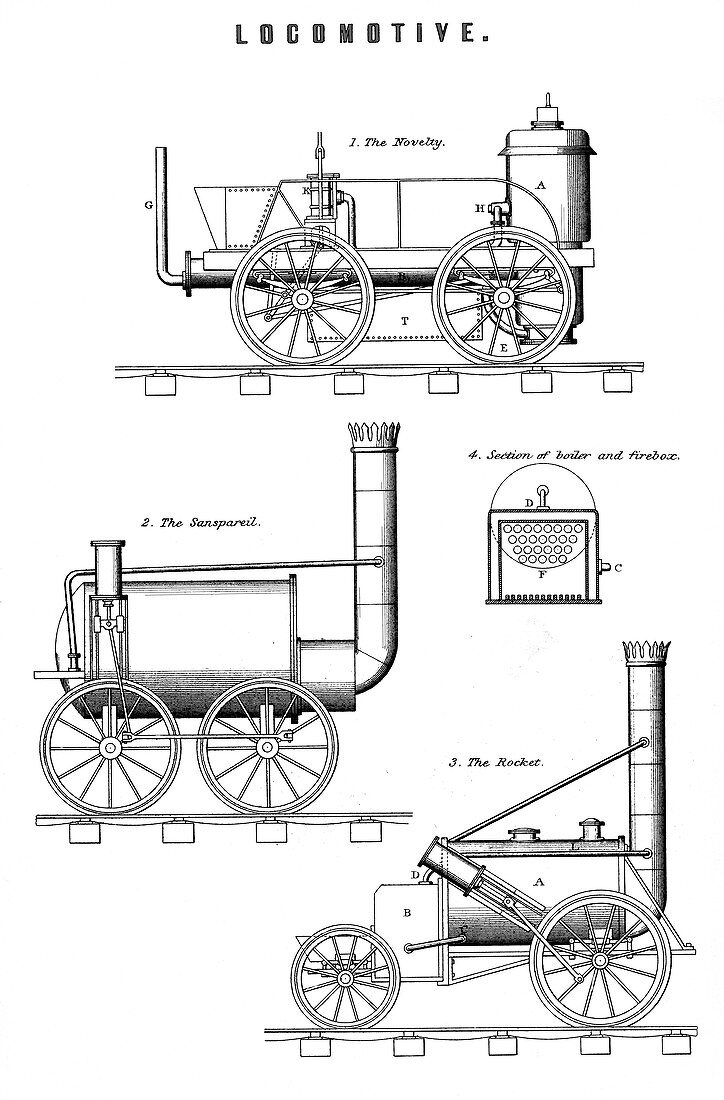Rainhill Trials steam trains,1829