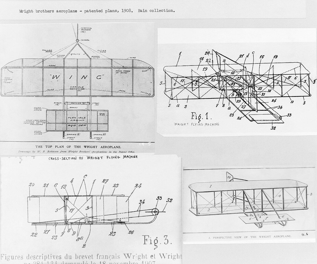 Patent for the Wright brothers' aeroplane