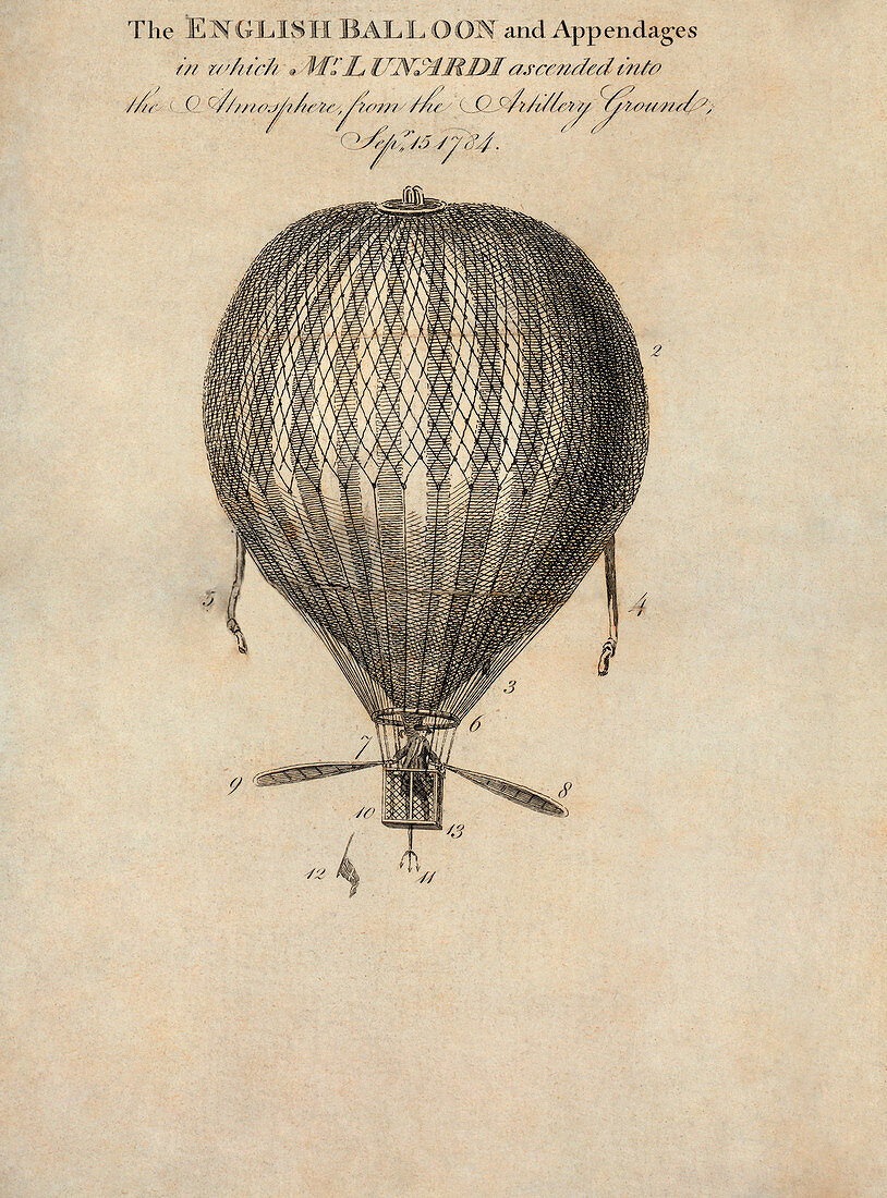 Lunardi's balloon flight,1784
