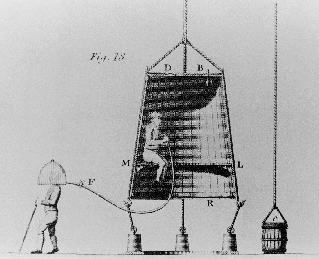 Edmond Halley's diving bell of 1716