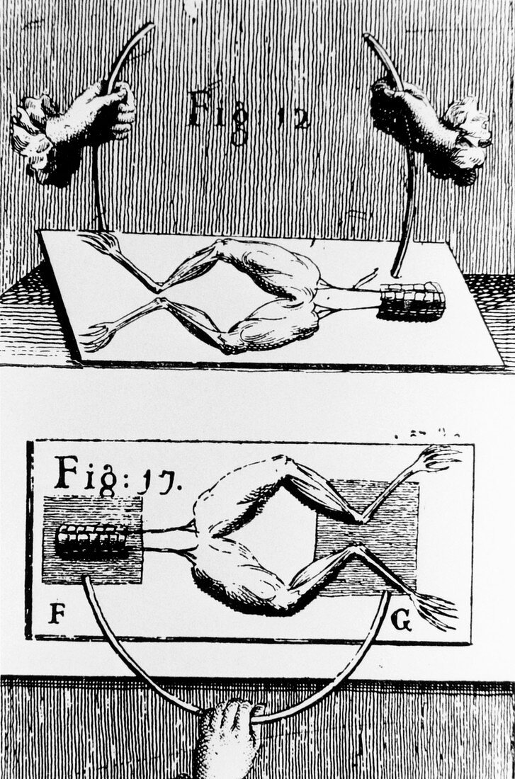 Early experiments with electricity
