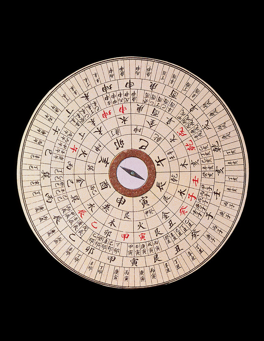 Chinese magnetic compass from about 1900