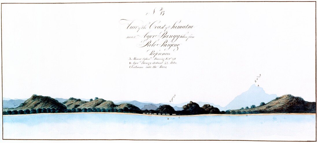 Goldingham's pendulum expedition,1821