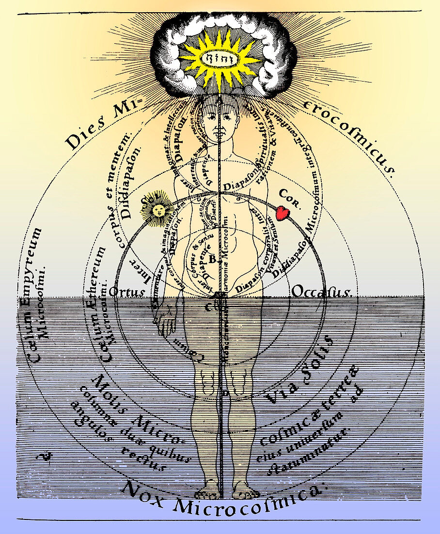 17th-century medical astrology