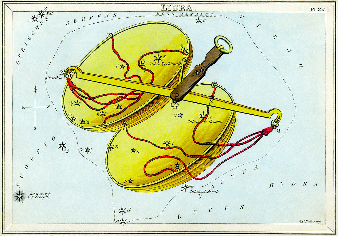 Libra constellation