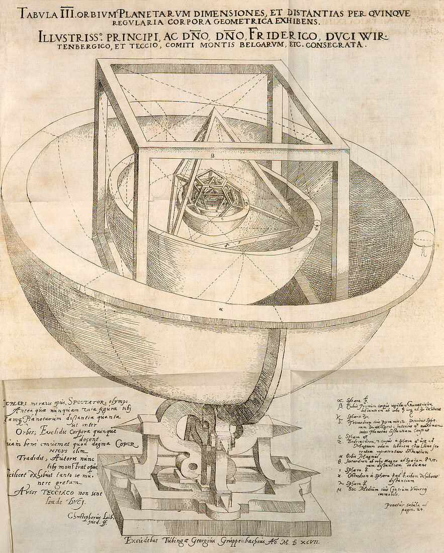 Kepler's cosmological model,artwork