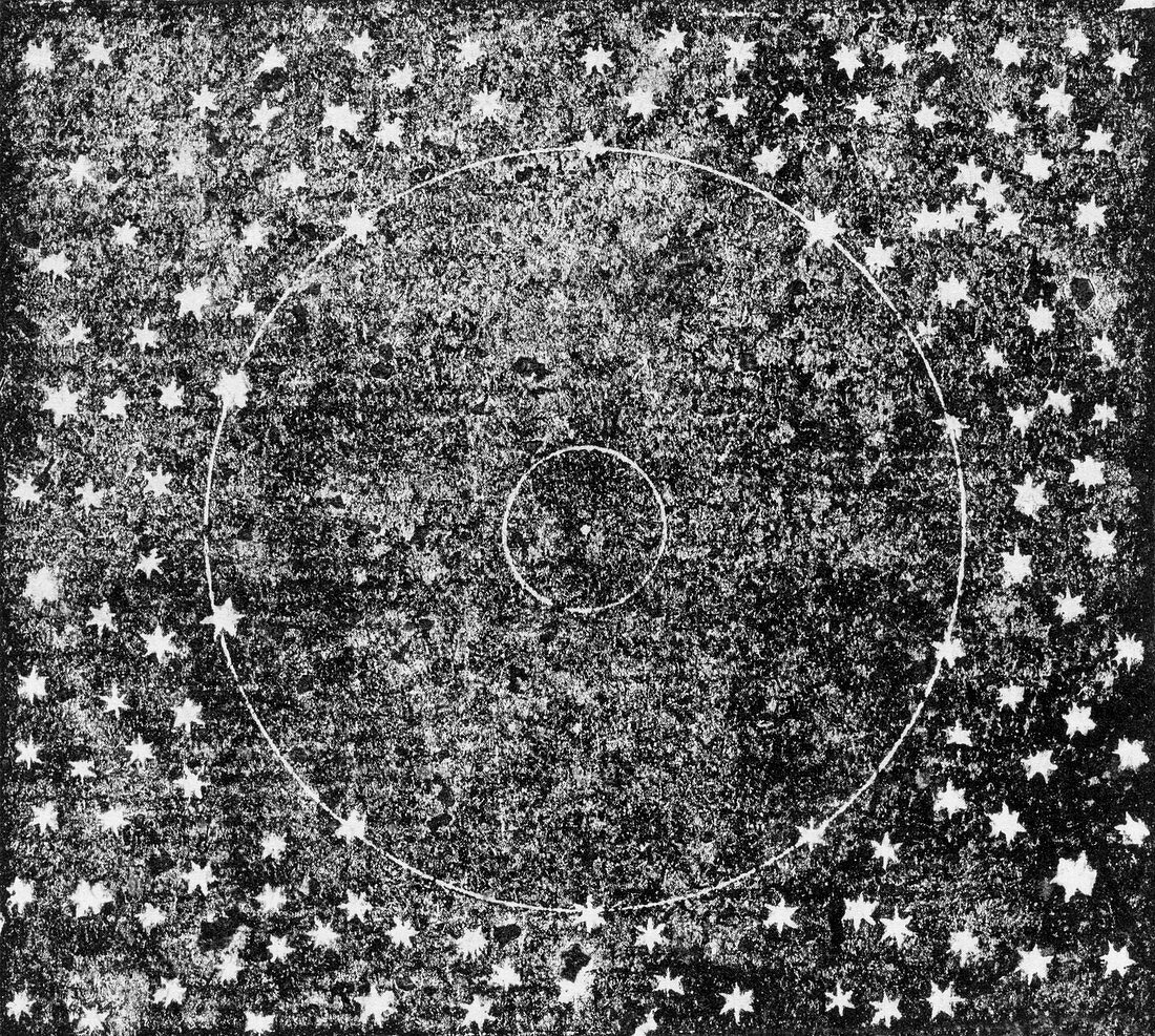 Solar system artwork by Johannes Kepler