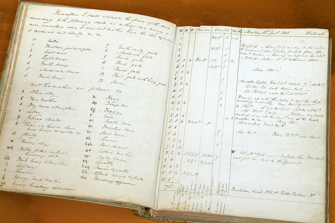 Meteorological archive