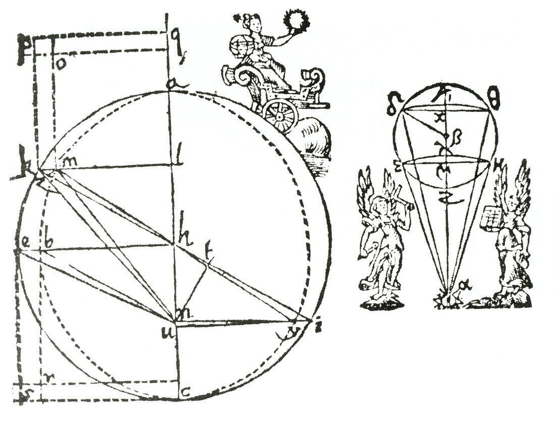 Page from Kepler's book,Astronomia Nova