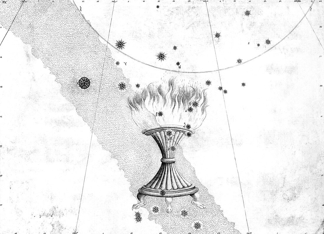 Ara constellation,1603