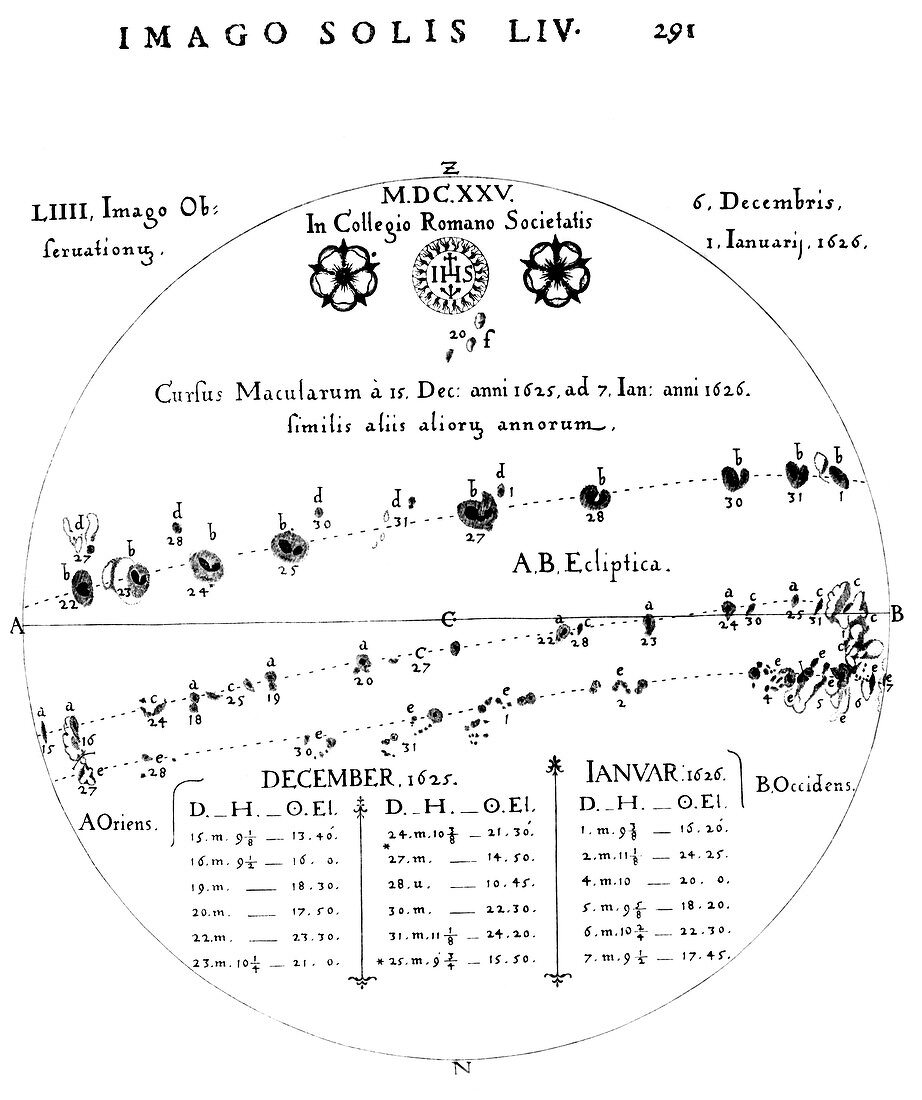 Scheiner's sunspot observations,1630