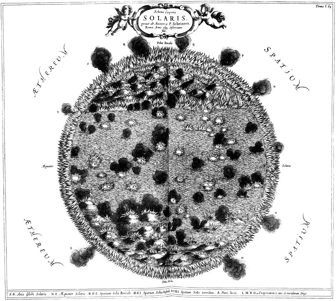 Kircher's drawing of the Sun,1678