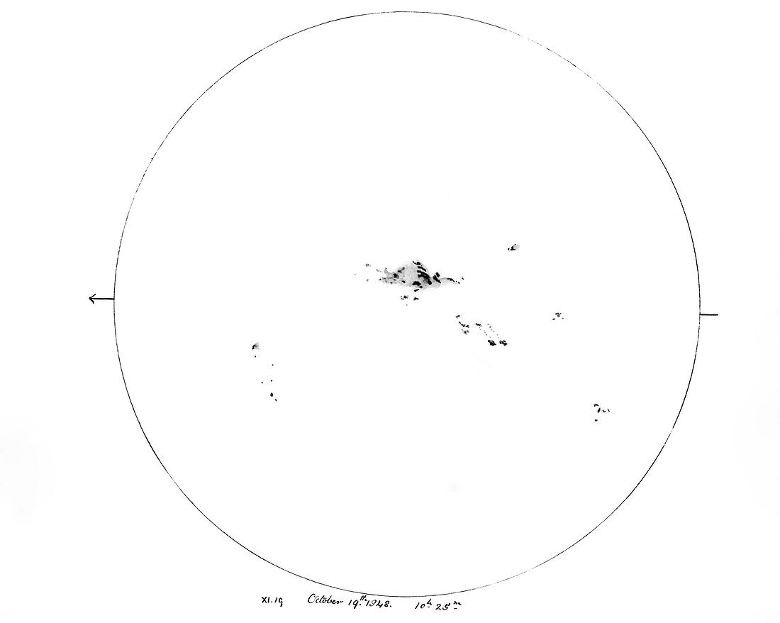 Sunspot observations,1848