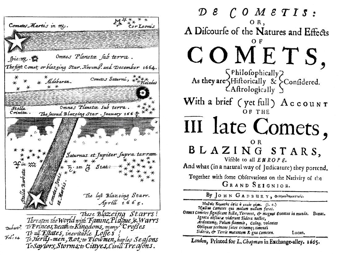 Gadbury's book on comets,1665