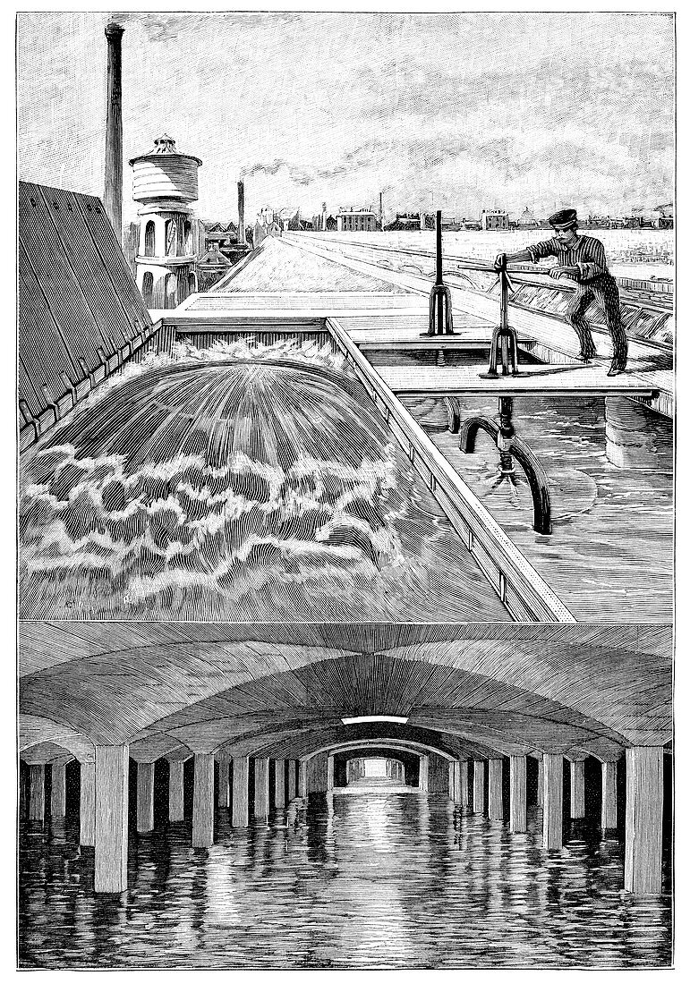 Paris water supplies,19th century