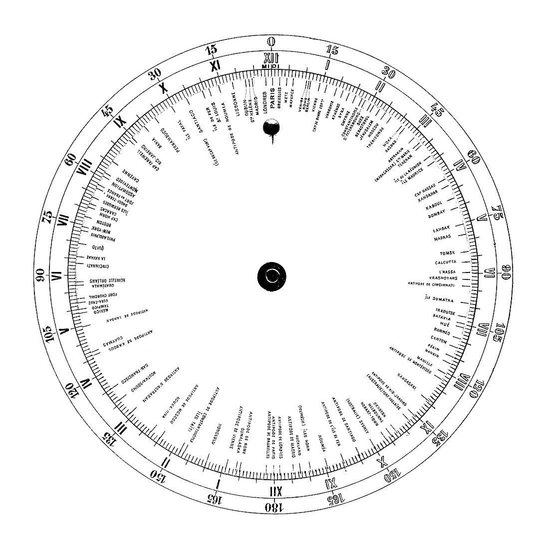 Time zones wheel,19th century