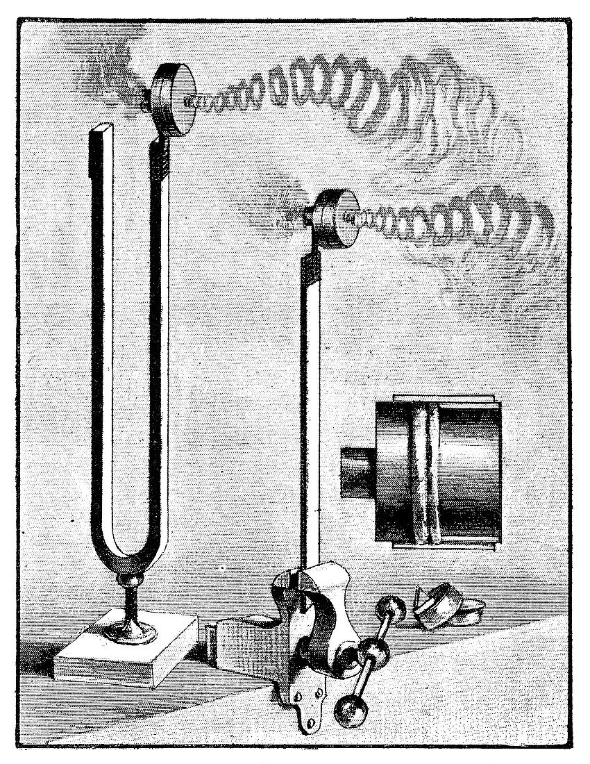 Acoustic smoke rings,19th century