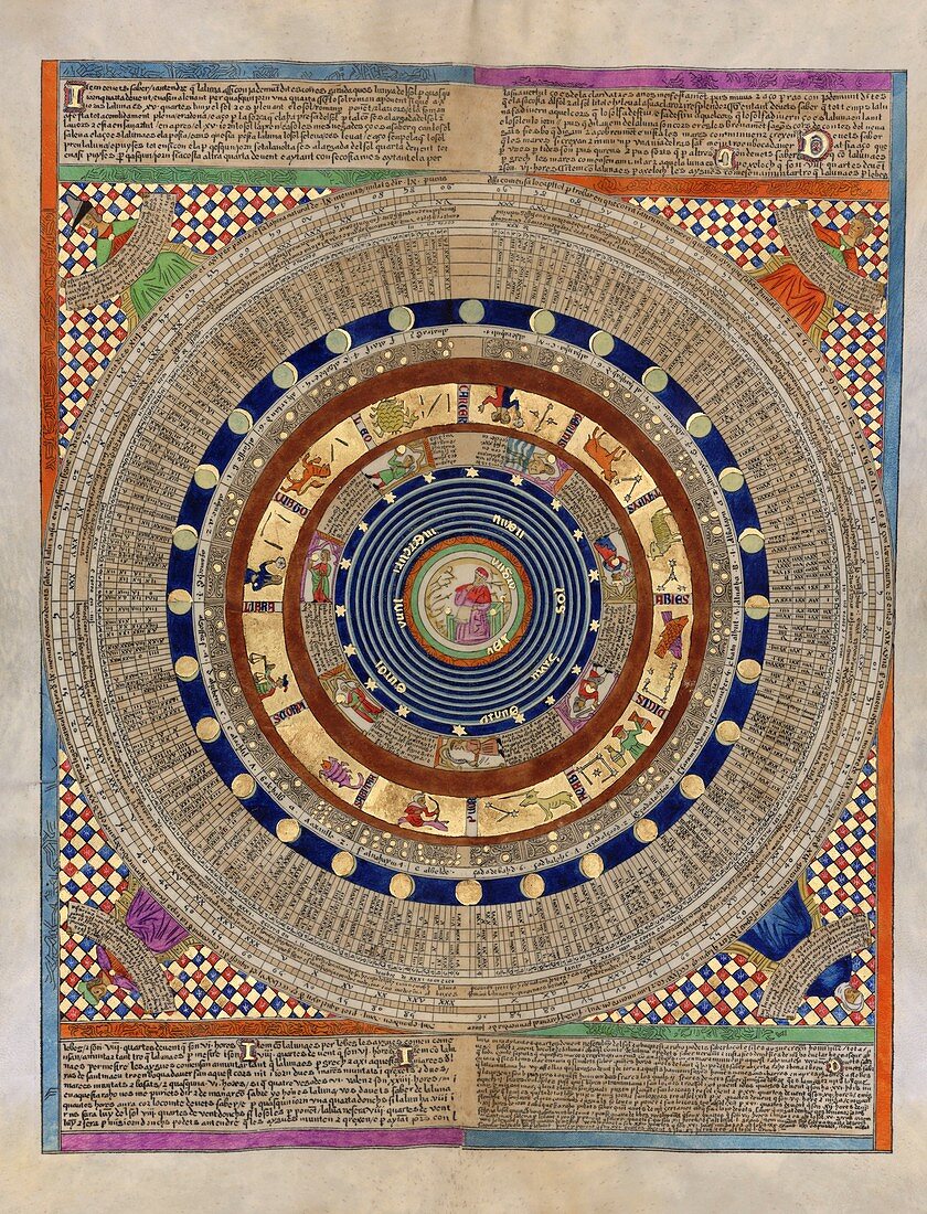 Catalan Atlas,14th century