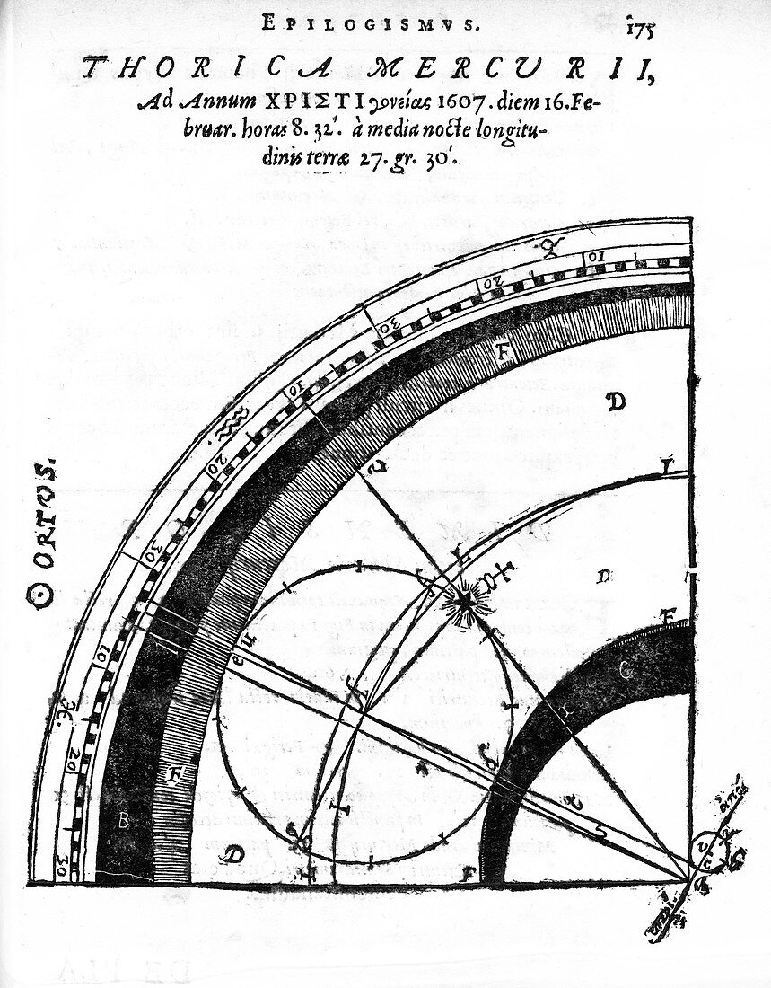 17th Century astronomical diagram