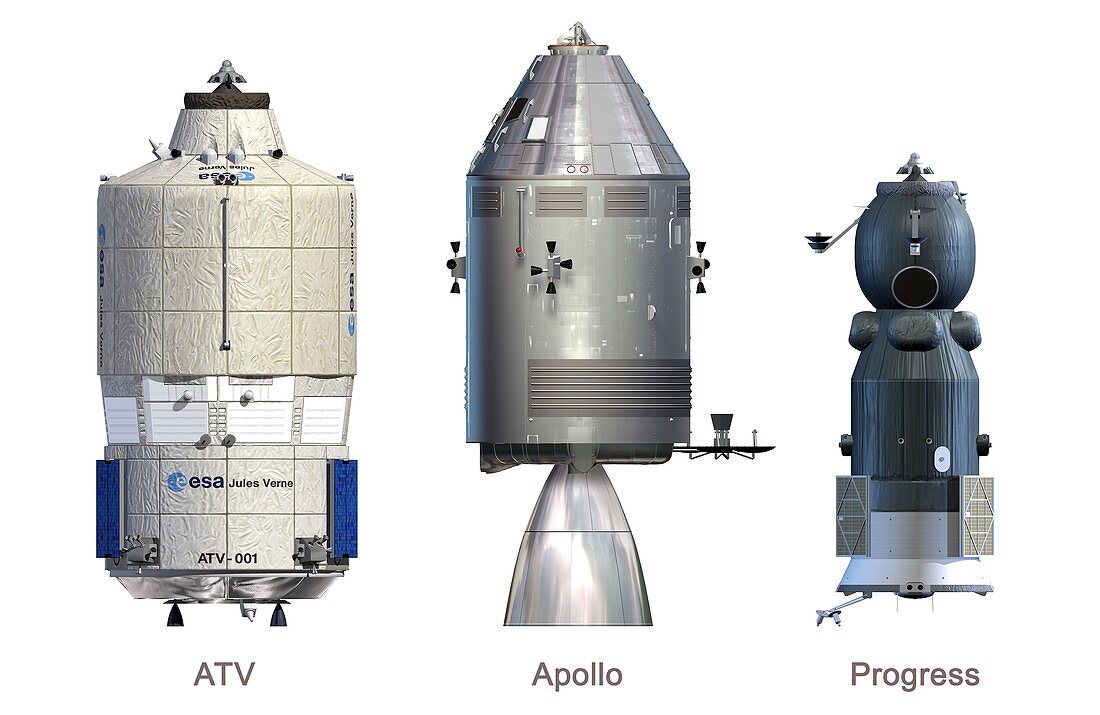 ATV,Apollo and Progress modules