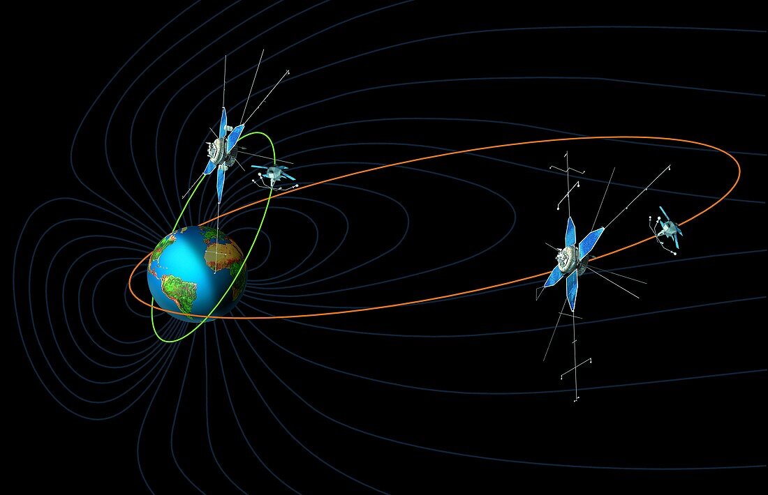 Interbol satellites,diagram