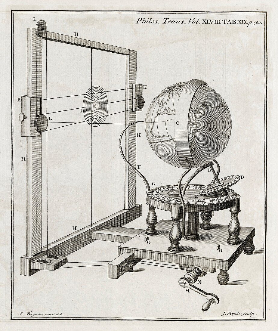 Solar eclipse predictor,18th century