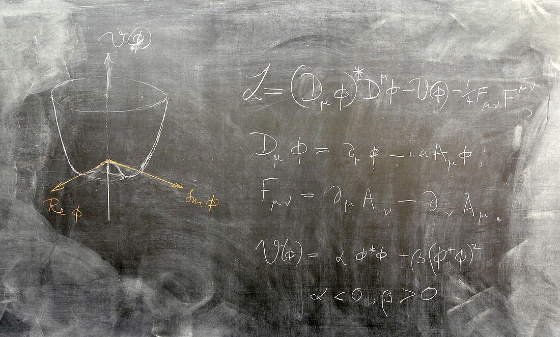 Higgs mechanism equation