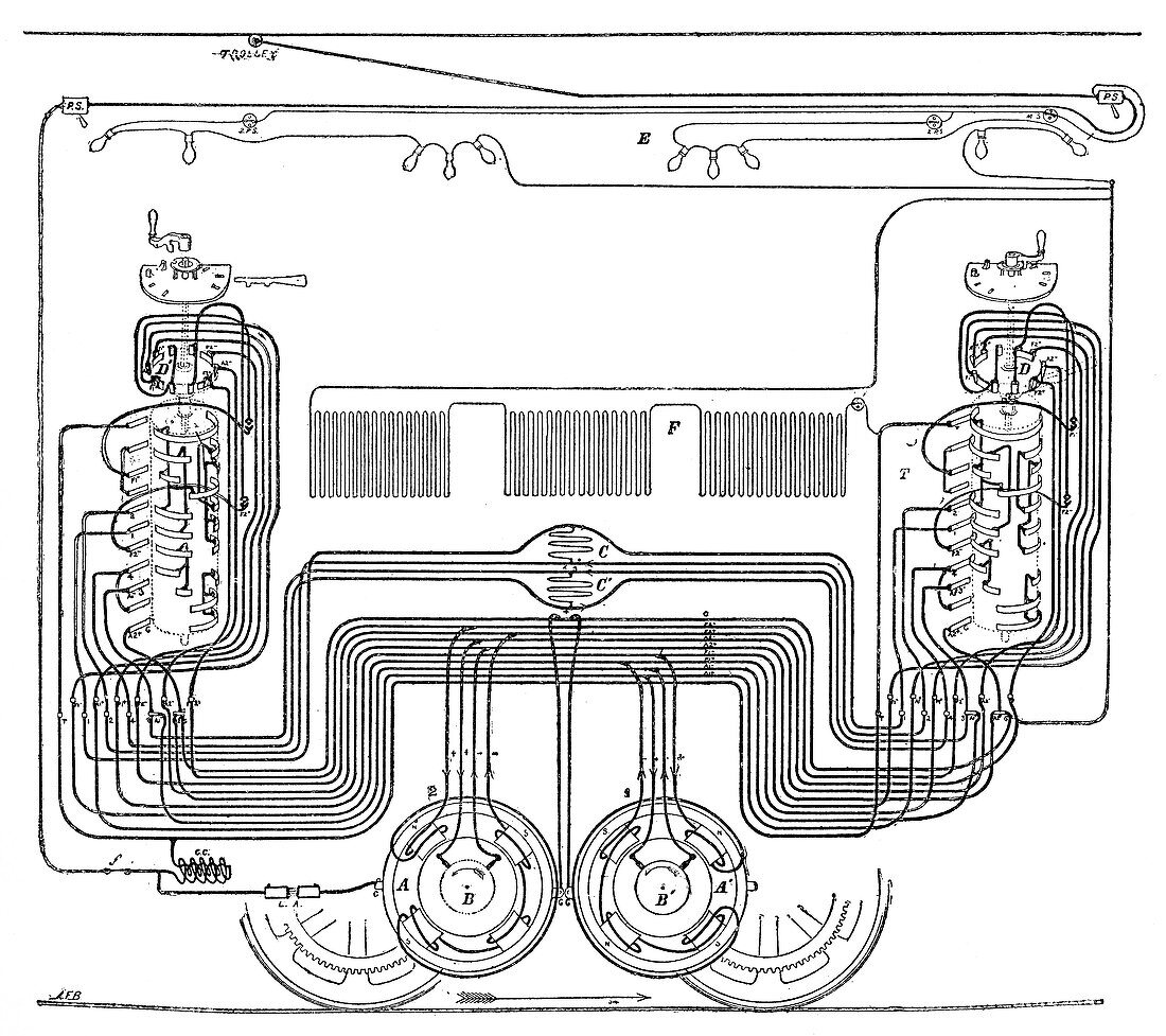Tram electrical systems,19th century