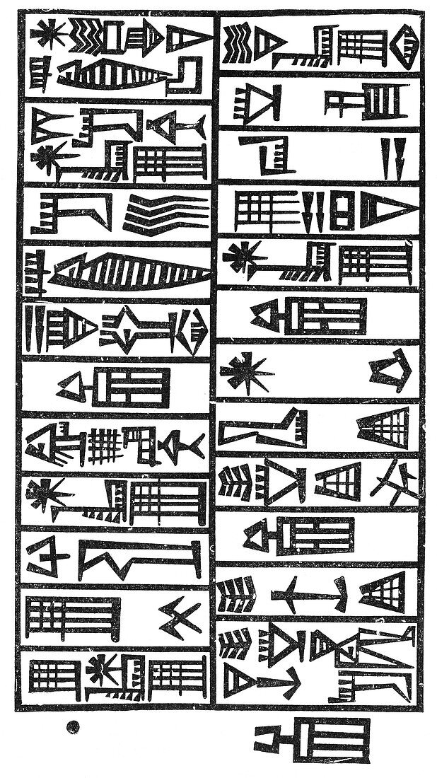 Sumerian cuneiform,19th century