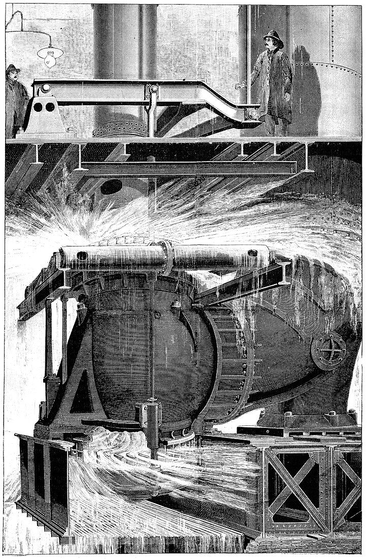 Hydroelectric turbine,19th century