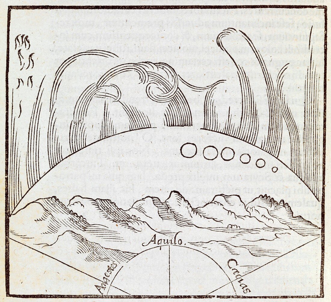 Comet theories,16th century