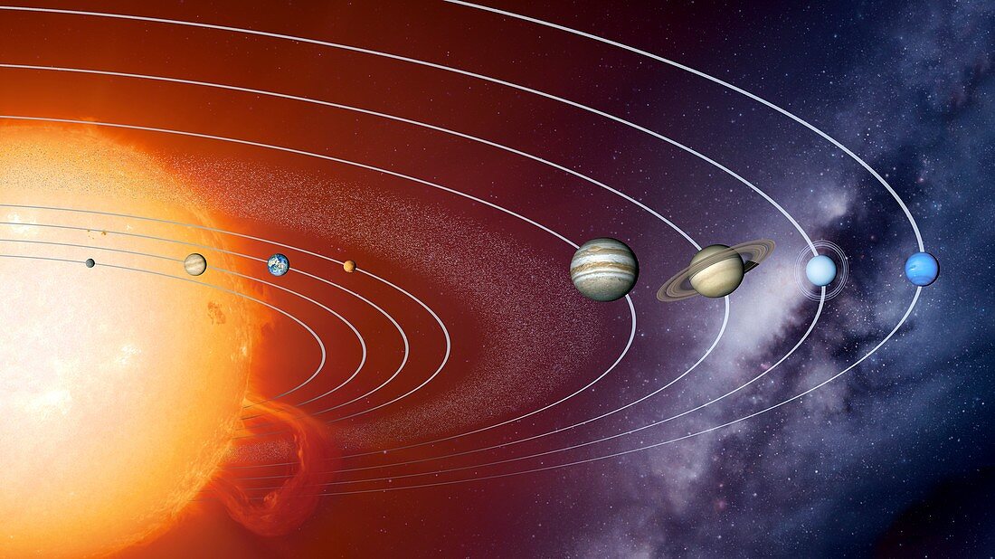 Solar System orbits,artwork