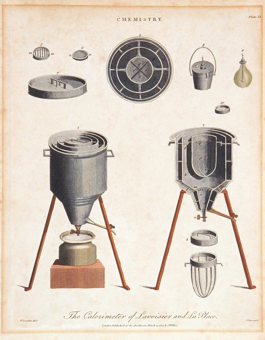 Lavoisier-Laplace calorimeter,1780s