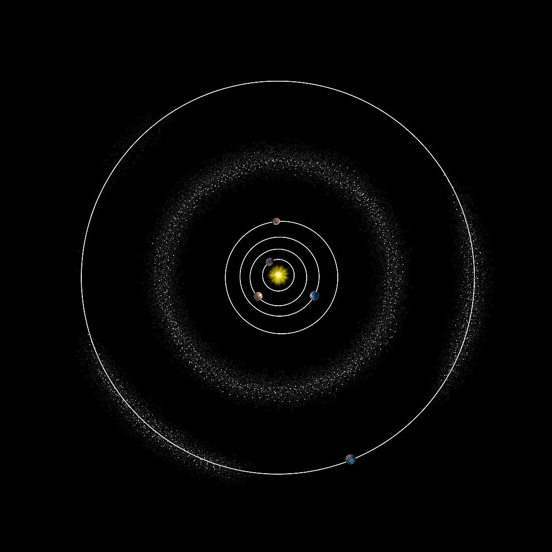 Asteroid belt,orbital diagram