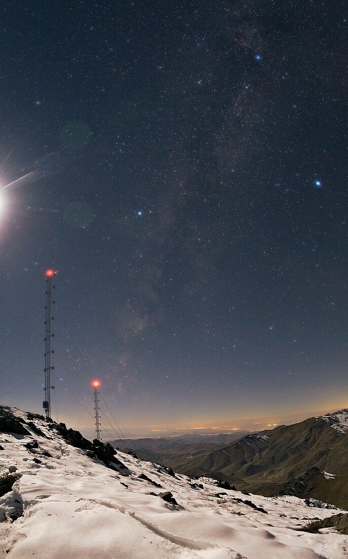 Milky Way,Iran National Observatory