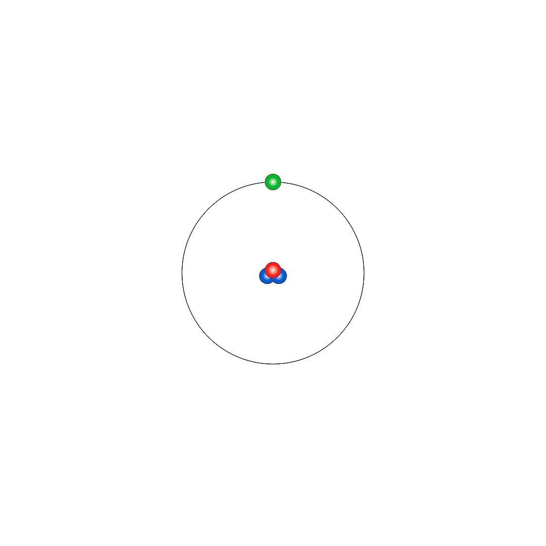 Tritium,atomic structure