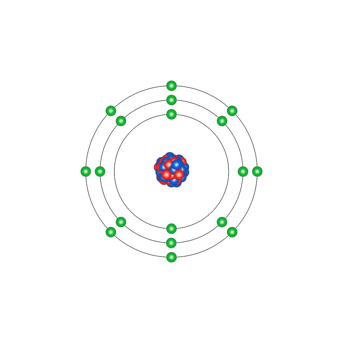 Argon,atomic structure