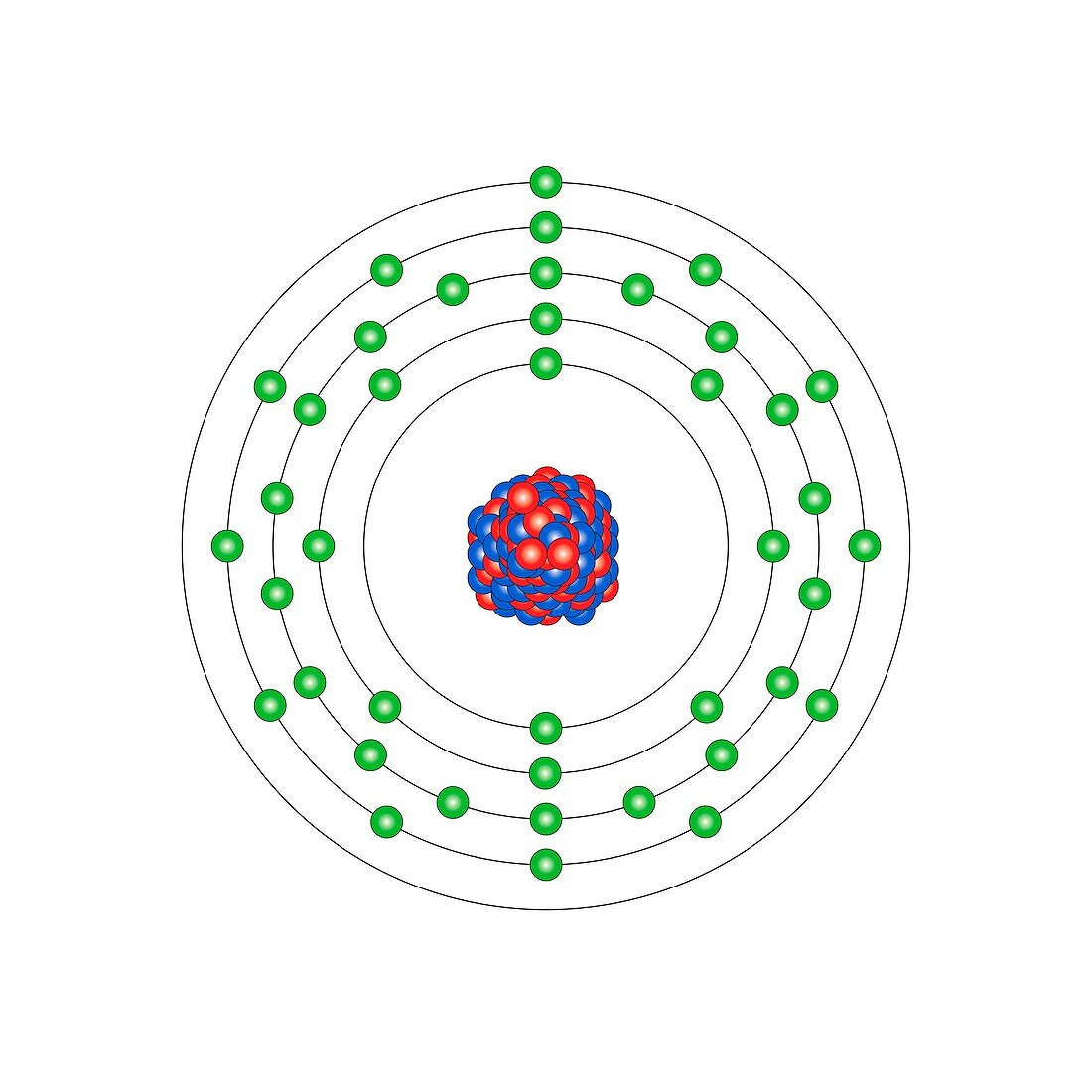 Niobium,atomic structure