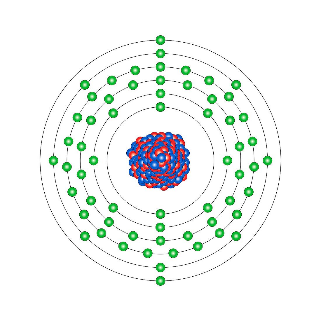 Promethium,atomic structure