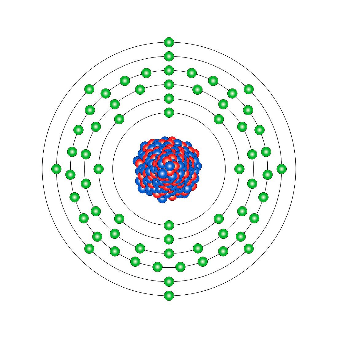 Terbium,atomic structure