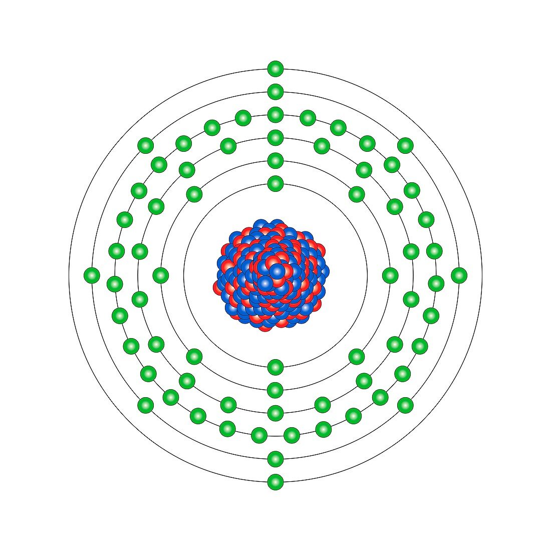 Thulium,atomic structure