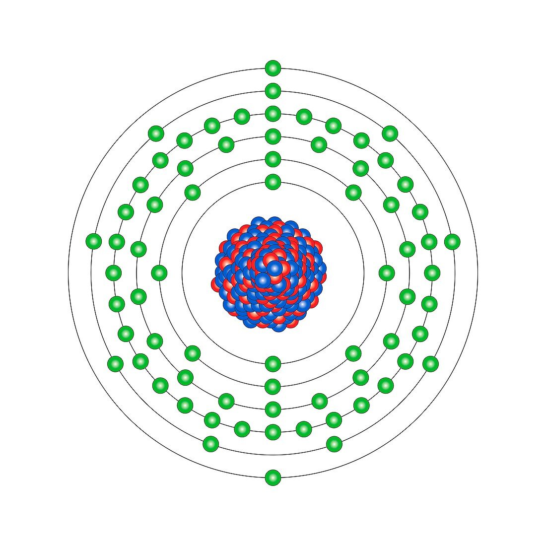 Lutetium,atomic structure