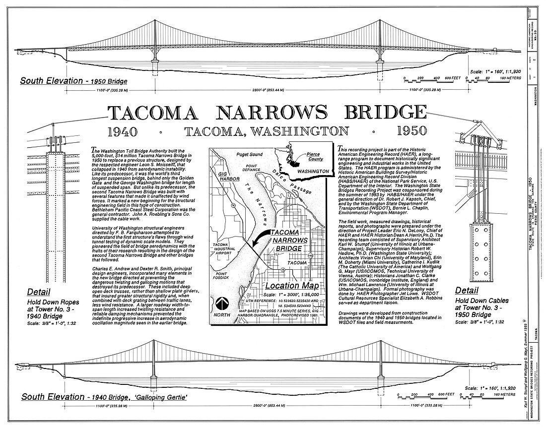 Tacoma Narrows bridges compared