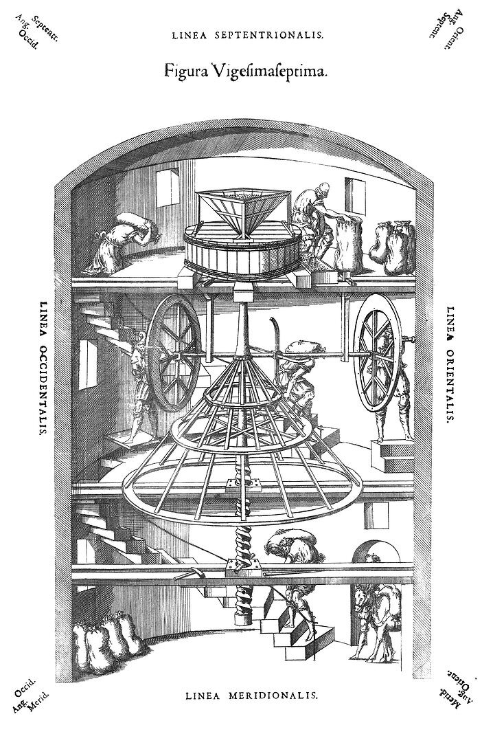 Flour mill,16th century