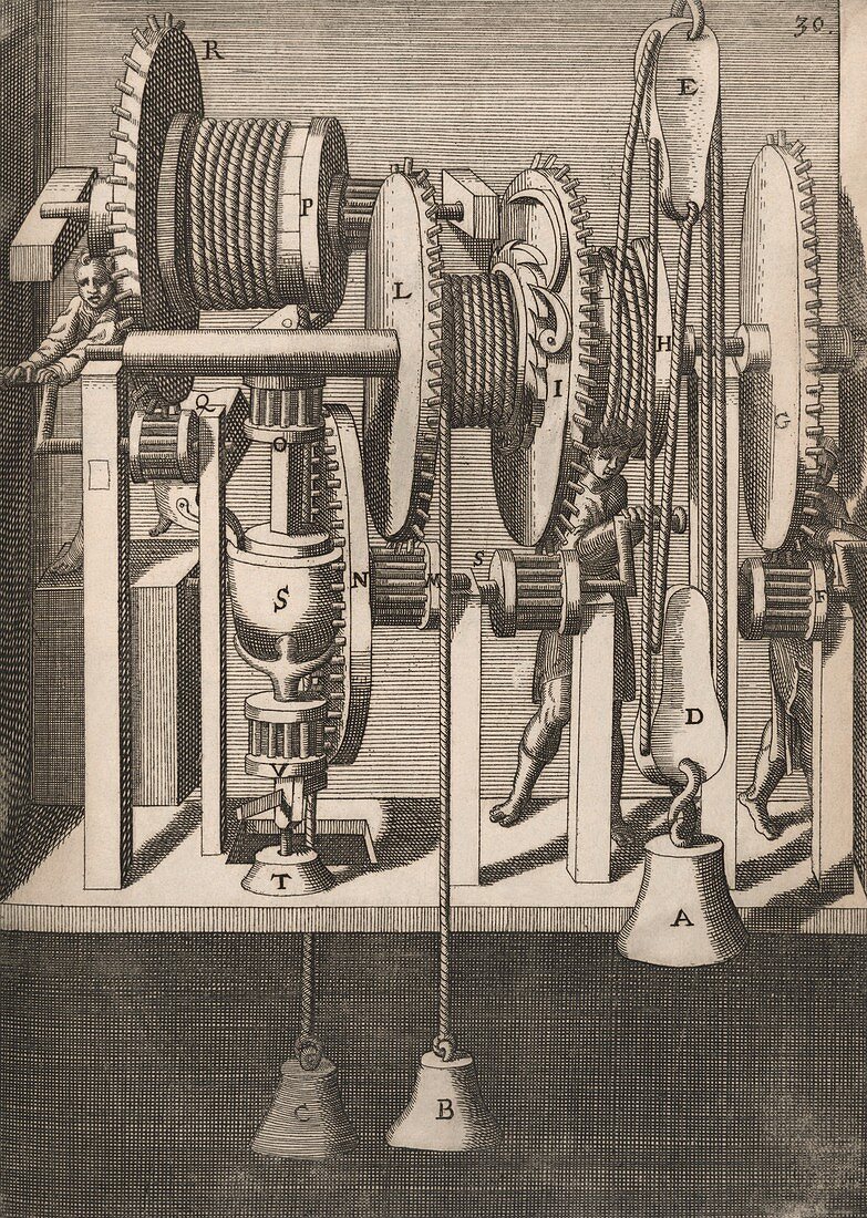 Mill cogs and gears,17th century